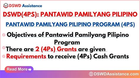 new list of 4ps beneficiaries 2023 region 9|Pantawid Pamilyang Pilipino Program (4Ps) .
